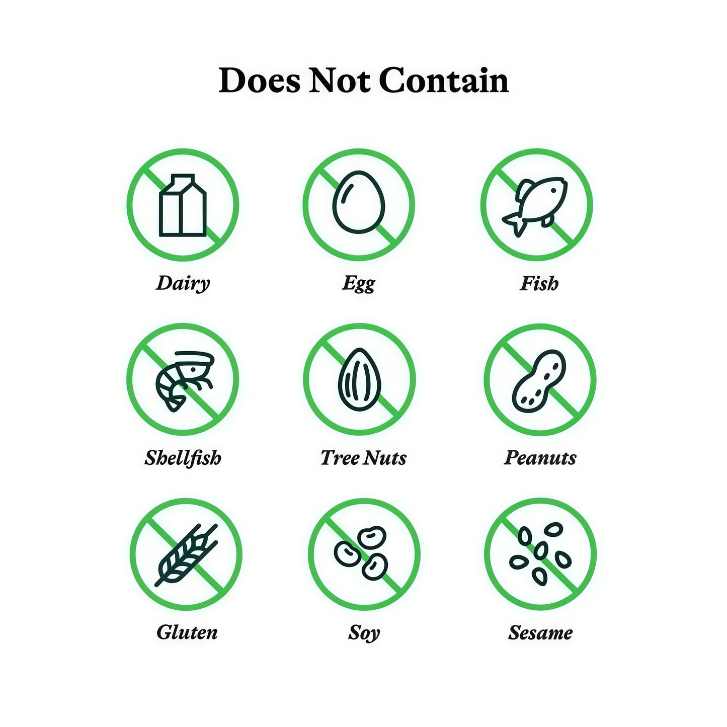 ProBiota™ HistaminX™